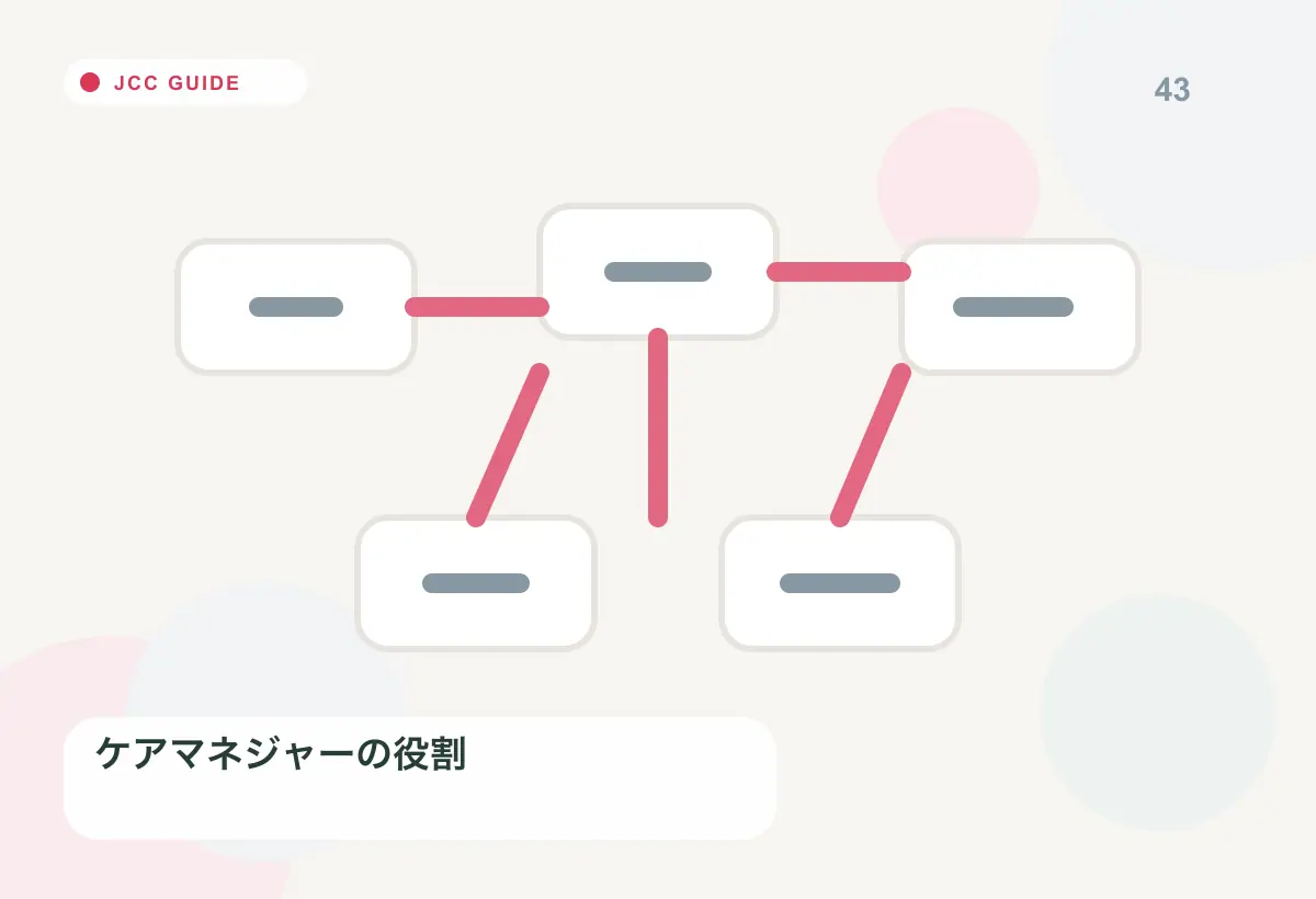 介護保険証とマイナンバーカードの一体化|家族が確認することの内容を表すJapan Care Conciergeの解説画像